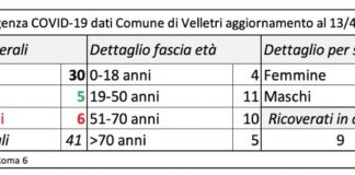 Diario Pocci “Alle 18:30 diretta social” schermata