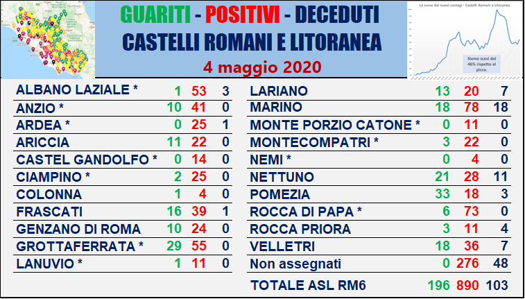 tabella_comuni_castelli_comunisti_04_05