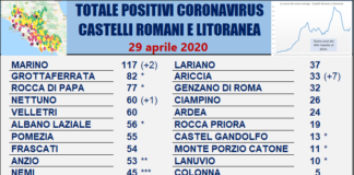 Comunisti “Fase 2, riprende analisi visite e prestazioni in Asl Rm6” tabella_comuni_castelli_comunisti_29_04