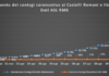 Comunisti Castelli “Siamo di nuovo in cima al picco” comunisti_castelli_andamento_contagi_asl_rm_6_13_04