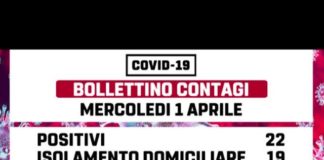 Primo Aprile, Colizza, “22 contagiati a Marino”