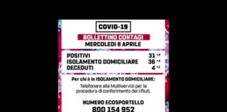 Marino, aggiornamento audio del sindaco Colizza