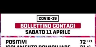 Diventano 72 i positivi a Marino Laziale