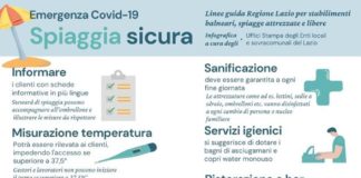 Stagione balneare a Torvaianica al via dal 29 maggio regole_stagione_balneare_pomezia