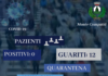 D’Acuti “A Monte Compatri tutti guariti i pazienti positivi” bollettino_monte_compatri_15_05