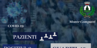 D’Acuti “A Monte Compatri tutti guariti i pazienti positivi” bollettino_monte_compatri_15_05