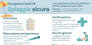 Riapertura stagione balneare al Lago Albano linee_guida