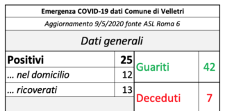 Un nuovo caso positivo a Velletri l’8 maggio schermata_08_05_velletri