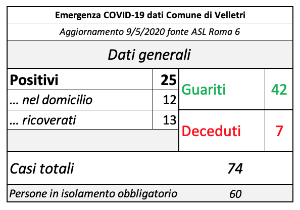 schermata_08_05_velletri