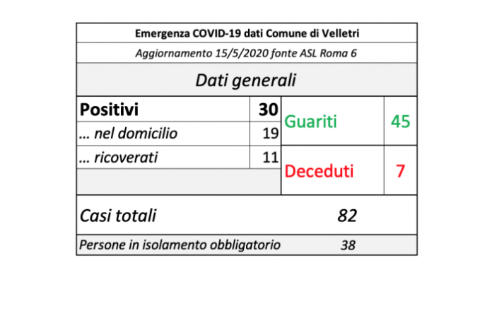 schermata_14_05_velletri schermata_14_05_velletri