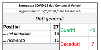 Torna il diario di Pocci, alle 19 diretta Facebook schermata_16_05_velletri