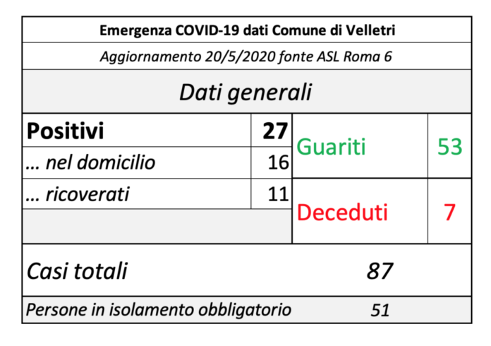 schermata_19_05_velletri