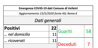 Pocci nel suo diario ricorda la Strage di Capaci Schermata_22_maggio