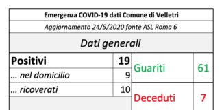 Pocci, “continua trend positivo anche domenica 24 maggio” schermata_23_maggio