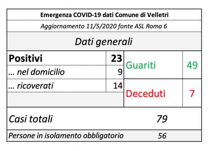 schermata_10_05_velletri