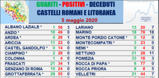Comunisti “ai Castelli e Litoranea altri 18 nuovi casi” tabella_comuni_castelli_comunisti_05_05