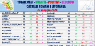 Comunisti “la curva dei nuovi contagi è scesa del 90%” tabella_comuni_castelli_comunisti_27_05