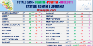 Comunisti “Il numero dei guariti supera quello dei positivi” tabella_comuni_castelli_comunisti_30_05