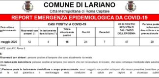 24 maggio, l’ultimo aggiornamento da Lariano lariano_aggiornamento_24_05