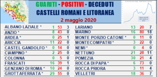 Comunisti Castelli “Ricostruire la sanità pubblica” tabella_comuni_castelli_comunisti_02_05
