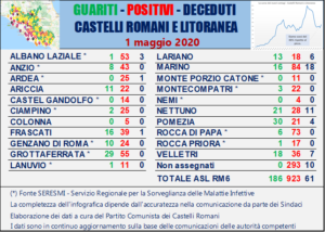 tabella_comuni_castelli_comunisti_01_05