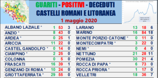 Comunisti “6 decessi il Primo Maggio in Asl Roma 6” tabella_comuni_castelli_comunisti_01_05