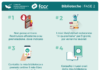 #Bibliotakeaway, un nuovo inizio per le biblioteche dei Castelli infografica