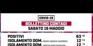 Colizza “Nessuna variazione per positivi, decessi e guariti”