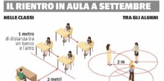 Sulla scuola è ancora confusione rientro_in_classe