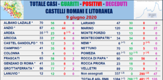 Comunisti “Un positivo del cluster del San Raffaele della Pisana anche nella Asl Roma 6” tabella_comuni_castelli_comunisti_09_06