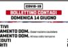 14 Giugno, tutti i dati fermi a Marino