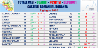 Comunisti “Salgono a 37 i nuovi casi positivi al San Raffaele Pisana” tabella_comuni_castelli_comunisti_07_06
