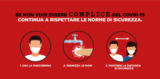 Coronavirus, bollettino della Regione Lazio del 3 Agosto norme_anti_covid