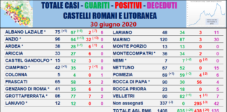 Comunisti “Nessun caso il 30 giugno ai Castelli e Litoranea” tabella_comuni_castelli_comunisti_30_06