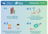 Fase 3, il rilancio delle biblioteche del Consorzio SBCR infografica_fase3_sbcr