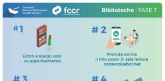 Fase 3, il rilancio delle biblioteche del Consorzio SBCR infografica_fase3_sbcr