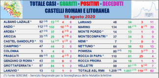 Comunisti “In Asl Roma 6 il 18 agosto 4 nuovi casi”