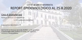 Covid-19 Grottaferrata “37 persone in quarantena, 15 positivi e 1 ospedalizzato” situazione_epidemiologica_25_8_grottaferrata