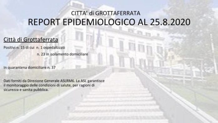 situazione_epidemiologica_25_8_grottaferrata