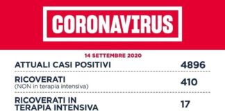 Coronavirus, bollettino della Regione Lazio del 14 Settembre bollettino_covid_lazio_14_9