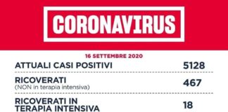 Coronavirus, bollettino della Regione Lazio del 16 Settembre bollettino_covid_lazio_16_9