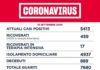 Coronavirus, bollettino della Regione Lazio del 18 Settembre bollettino_covid_lazio_18_9