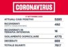 Coronavirus, bollettino della Regione Lazio del 17 Settembre bollettino_covid_lazio_17_9