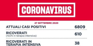 Coronavirus, bollettino della Regione Lazio del 27 Settembre