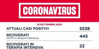 Coronavirus, bollettino della Regione Lazio del 19 Settembre