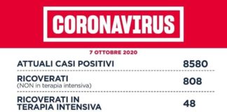 Coronavirus, bollettino della Regione Lazio del 7 Ottobre