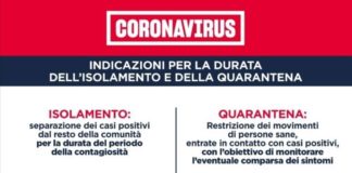 Coronavirus, bollettino della Regione Lazio del 25 Ottobre regole_isolamento_quarantena