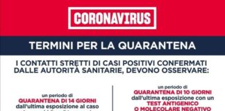 Coronavirus, 156 nuovi casi positivi e un decesso il 26 Ottobre in Asl Roma 6 termini_quarantena