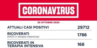 Coronavirus, bollettino della Regione Lazio del 29 Ottobre