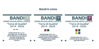 Gal, 3 bandi in scadenza per imprenditori agricoli bandi_gal